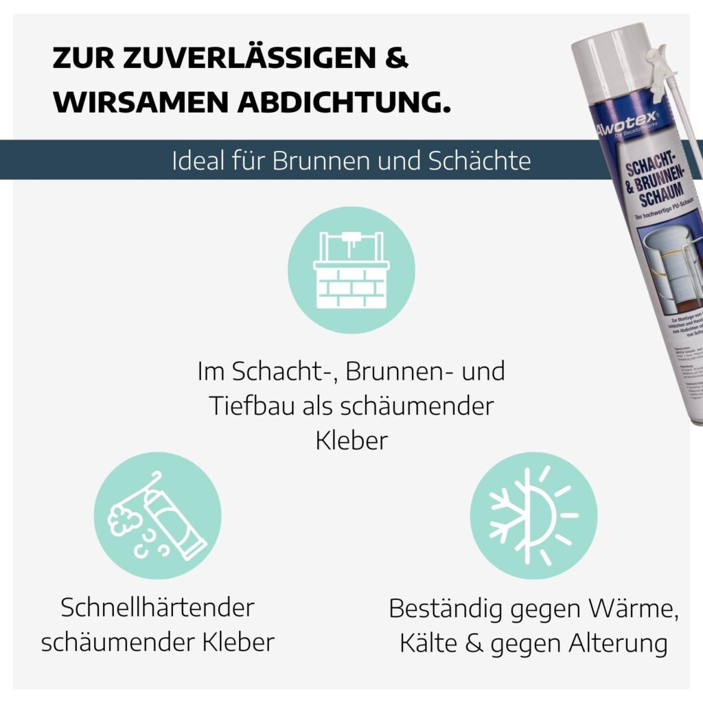 Brunnenschaum B2, 750 ml, 1-K