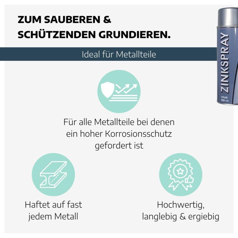 Zinkspray 400 ml
