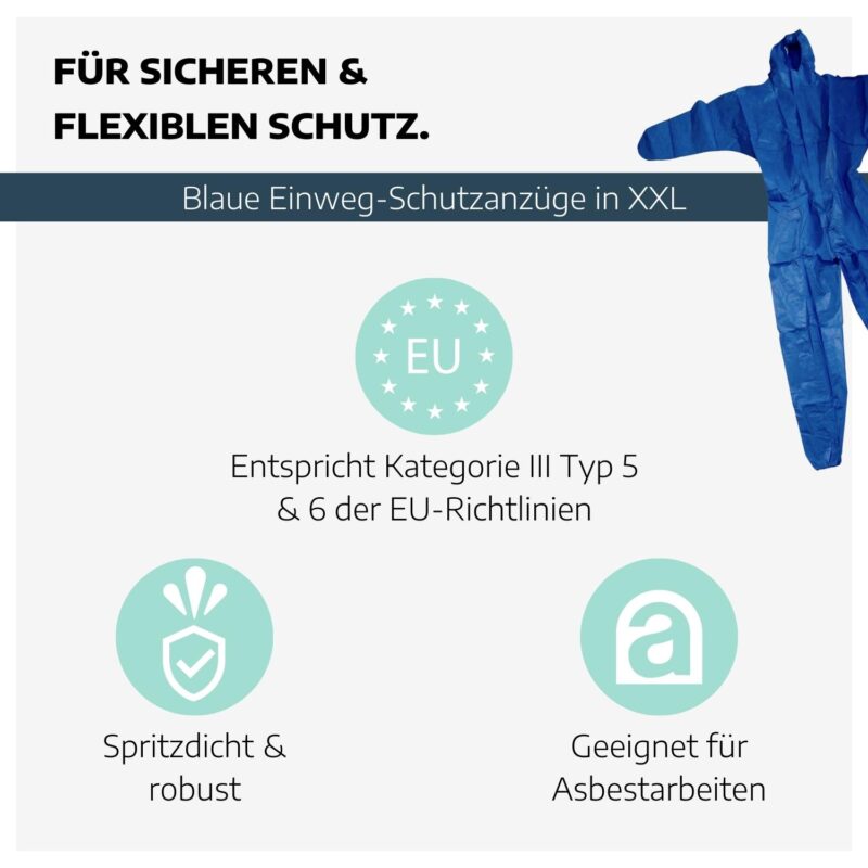 Einwegoverall blau XXL