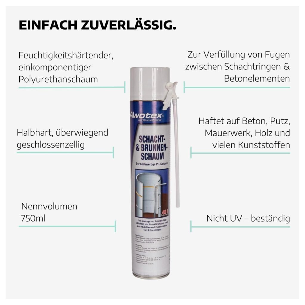 Brunnenschaum B2, 750 ml, 1-K