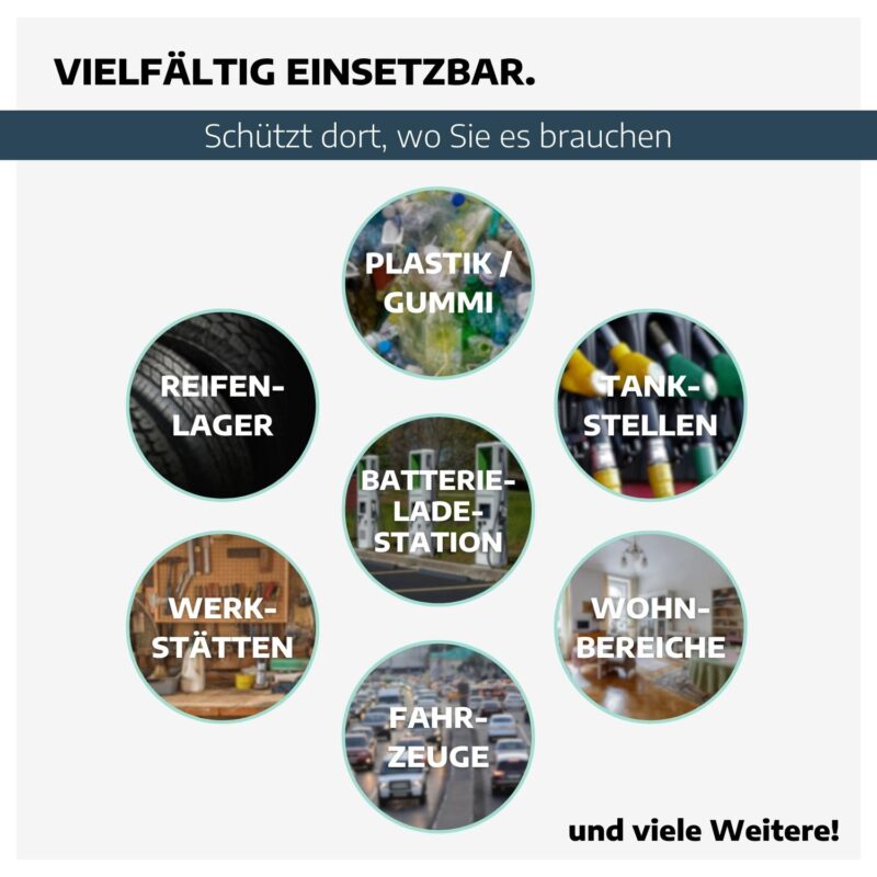 F-500 Feuerlöscher für Lithium-Ionen-Akkus, frostsicher