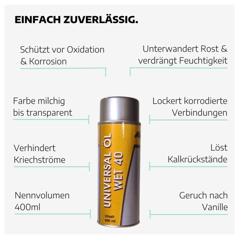 Universalöl WET 40