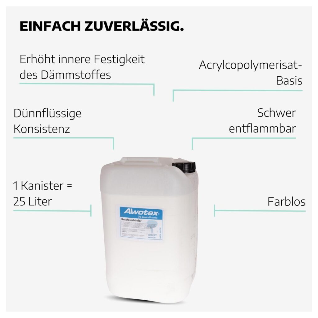 Restfaserbindemittel