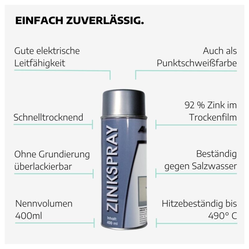 Zinkspray 400 ml