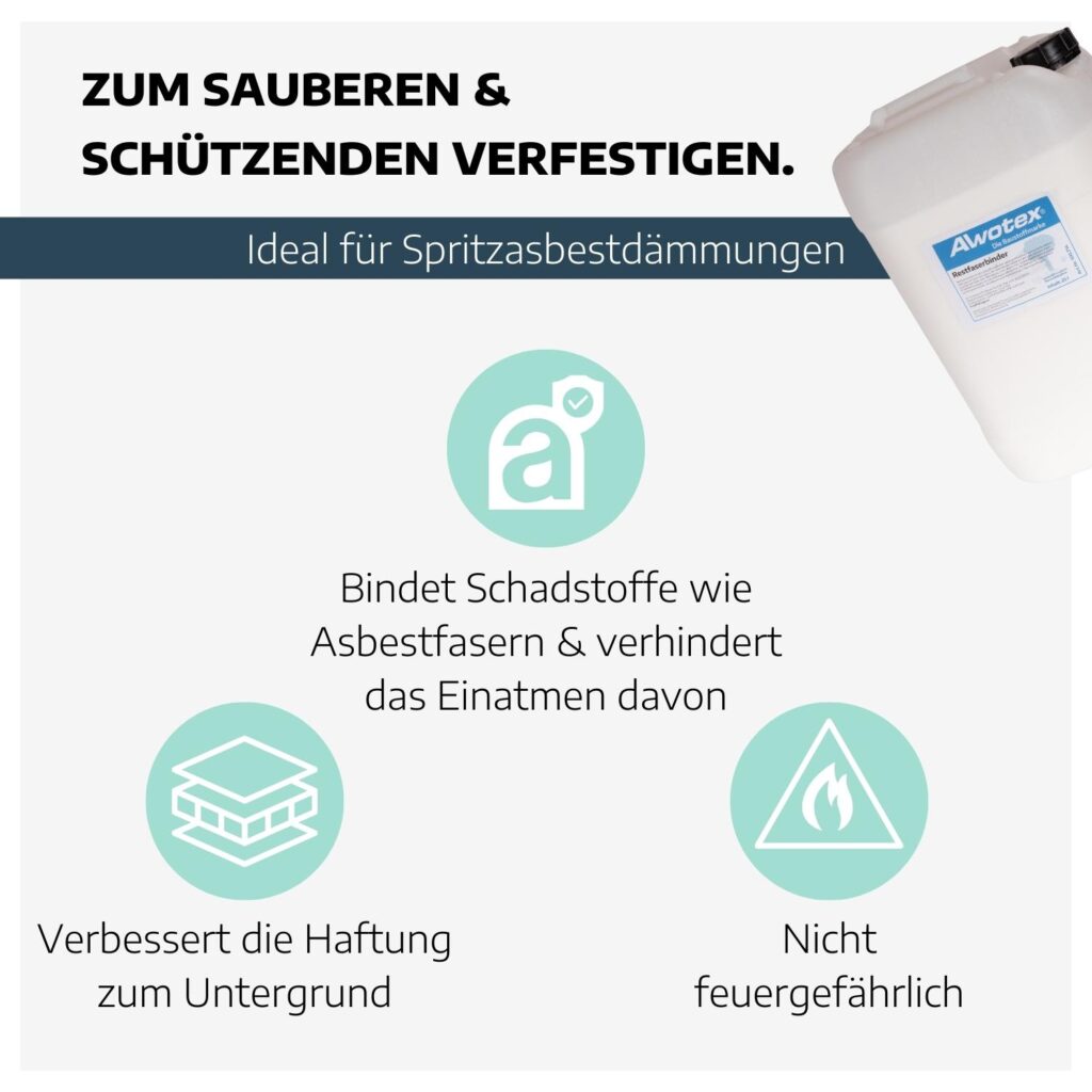 Restfaserbindemittel